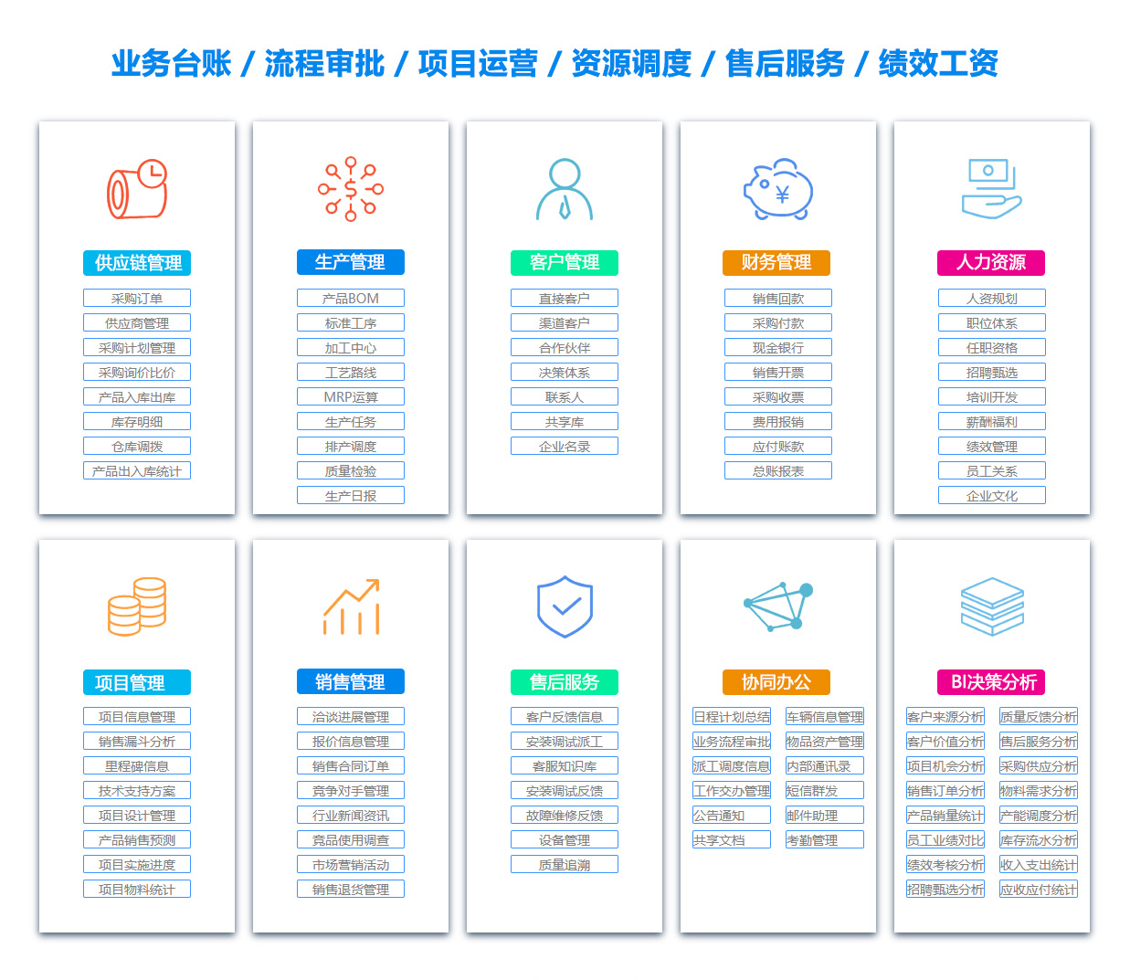 克孜办公管理系统